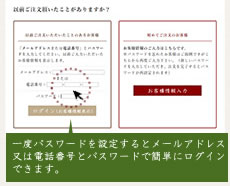 ご注文方法3